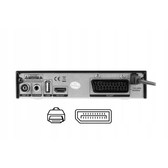 Tuner DVB-T2, Tuner cyfrowy DVB-T2 H.265 HEVC