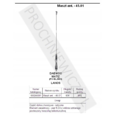 Maszt antenowy 45.01 Unicon