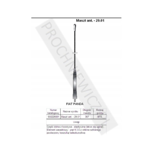 Maszt antenowy 29.01 Unicon